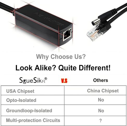 4-Pack PoE Splitter 12V 1.2A, Active PoE to 2.1mm DC, Up to 328ft in Kuwait