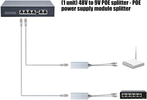 48V to 9V POE Splitter Adapter for Networking Cameras 10 / 100Mbps in Kuwait