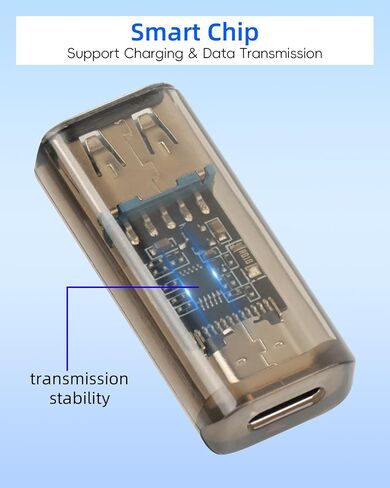 USB A Female to USB C Female Adapter,TYPE C to USB A Adapter Double Side,36W fast charging，10Gbps Data transmission，with LED Display，Suitable for Laptops, Desktop Computers(2 Pack) in Kuwait