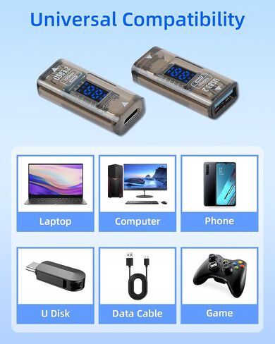 USB A Female to USB C Female Adapter,TYPE C to USB A Adapter Double Side,36W fast charging，10Gbps Data transmission，with LED Display，Suitable for Laptops, Desktop Computers(2 Pack) in Kuwait