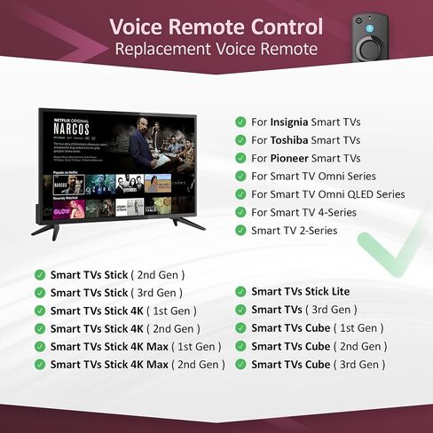 Replacement Voice Remote for All FireSeries, Stick 4K (1st/2nd Gen/Max/Plus),TV Stick (2nd/3rd Gen/Lite/HD),TV Cube (1st/2nd/3rd Gen), for Insignia Smart TVs in Kuwait