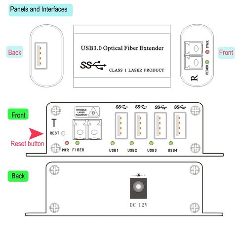 USB 3.0/2.0/1.1 Fiber Optic Extender Over Max 100 Meters (330 Feet) Multi-Mode Fiber (OM3/OM4/OM5), Backward Compatible with USB 2.0/1.1, Plug & Play (BY-USB-327MF (4 Ports)) in Kuwait
