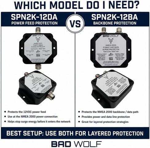 Bad Wolf SPN2K-12BA NMEA 2000 Backbone Surge Protector, Power and Data Line Protection for 12VDC Marine Electronics Networks, Chartplotters, GPS, Fish Finders, Autopilots & Sensors in Kuwait
