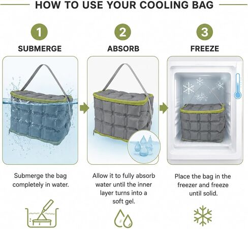 Freezable Cooler Bag – Leakproof Insulated Lunch Cooler, Reusable Ice Bag for Drinks, Fresh Food, Beach, Camping, Picnics & Road Trips in Kuwait