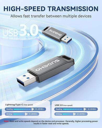 MFi Certified Photo Stick 256GB USB 3.0 Flash Drive for iPhone, 4 in 1 External Thumb Drive for Picture Video Backup, High Speed Memory Stick Pen Drive for iPhone/iPad/Android/PC (Gun Black) in Kuwait