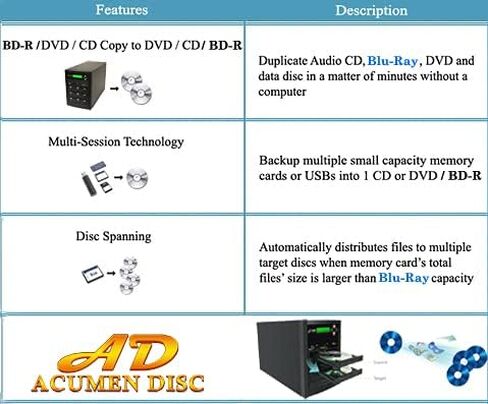 1 to 4 Multimedia Backup Duplicator - Flash/Disc to Blu-Ray AD04-MMBD in Saudi Arabia
