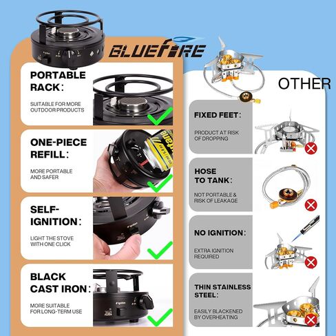 BLUEFIRE Butane Mini Burner Camping Stove for Tabletop Coffee Siphon Syphon/w Furnace Stand Espresso Maker Chafing Soup in Saudi Arabia