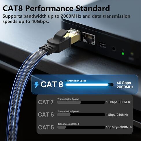 Orbram Cat 8 Ethernet Cable 3FT5PACK Nylon Braided Bundle with Cat 8 Ethernet Cable 10FT Black in Kuwait