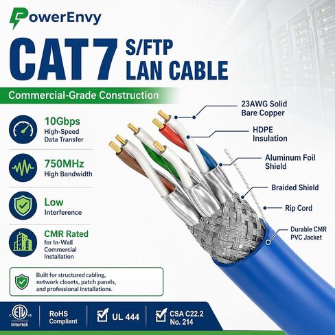 Cat7 S/FTP Ethernet Cable 500ft LAN, Category 7 Network Cable 23 AWG 4 Pair Solid Bare Copper 750Mhz 1000M 4 Twisted Pairs, CMR Rated, Aluminum Foil Shielding (Blue) in Kuwait