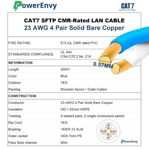 Cat7 S/FTP Ethernet Cable 500ft LAN, Category 7 Network Cable 23 AWG 4 Pair Solid Bare Copper 750Mhz 1000M 4 Twisted Pairs, CMR Rated, Aluminum Foil Shielding (Blue) in Kuwait