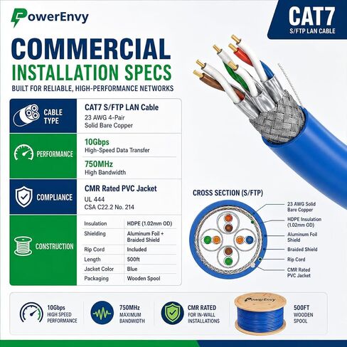 Cat7 S/FTP Ethernet Cable 500ft LAN, Category 7 Network Cable 23 AWG 4 Pair Solid Bare Copper 750Mhz 1000M 4 Twisted Pairs, CMR Rated, Aluminum Foil Shielding (Blue) in Kuwait