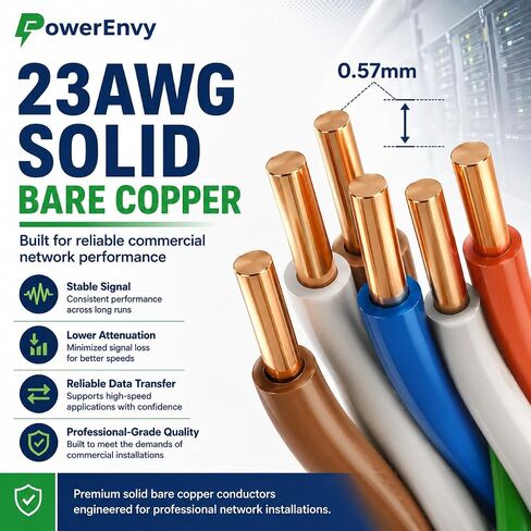 Cat7 S/FTP Ethernet Cable 500ft LAN, Category 7 Network Cable 23 AWG 4 Pair Solid Bare Copper 750Mhz 1000M 4 Twisted Pairs, CMR Rated, Aluminum Foil Shielding (Blue) in Kuwait
