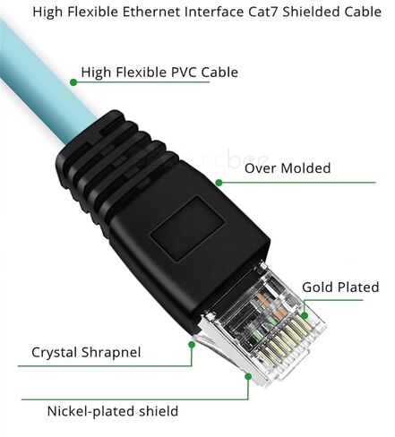 M12 4 Pin D Code Female to RJ45 Plug High Flex Cat7 Industrial Ethernet PVC Cable 1M in Kuwait