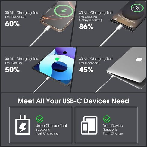USB C to USB C 60W Fast Charging Cable 5-Pack [3ft+3ft+3ft+6ft+6ft] White in Kuwait