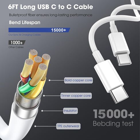USB C to USB C 60W Fast Charging Cable 5-Pack [3ft+3ft+3ft+6ft+6ft] White in Kuwait