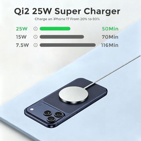 25W Magnetic Wireless Charger :Qi2.2 Qi2 Compatible with MagSafe Fast Charger for iPhone Air 17e 17 16 15 14 Pro Max, Samsung Galaxy S26 S25, Google Pixel 11 10&AirPods, Gift for Desk Travel in Kuwait