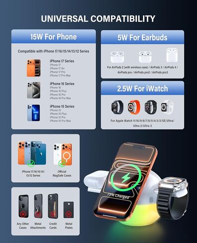 Moon Lamp 8 Color LED Night Light with 3 in 1 Wireless Charger for iPhone 17-12 Series,iWatch, Airpods One Touch Hidden System Best Birthday Gift Ideas Teenage,Applicable for Bedroom/Teen Girl Gifts in Kuwait