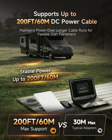 Starlink Mini Car Power Adapter, 12V-24V to 30V DC Step-Up Converter, 60W in Kuwait
