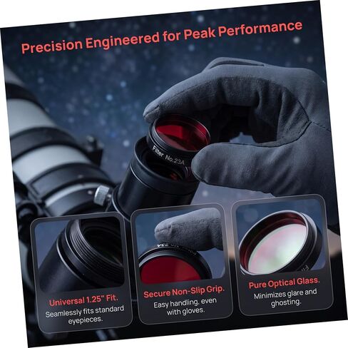 2pcs Inch Telescope Eyepiece Color Filter Kit Red Green in Kuwait