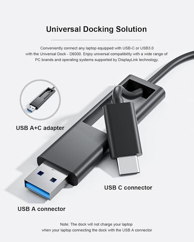 D6000 Universal Docking Station, USB 3.0 and USB C Single 5K or Triple 4K Display Docking Station with Two DisplayPort and HDMI for Windows and Mac (1HDMI, 2DP, 1Audio, 4USB3.0, 1USB C, 1Speaker Out) in Kuwait