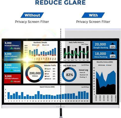 20 Inch 16:9 Computer Privacy Screen Filter for Monitor - Privacy Shield and Anti-Glare Protector in Kuwait