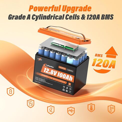 12.8V 100Ah Trolling Motor LiFePO4 Battery, Group 24 Lithium Battery Built-in 120A BMS & Grade A Cells, 15000 Cycles, Max.1280Wh Energy, 1536W Power, Perfect for Trolling Motor, RV, Solar System in Kuwait