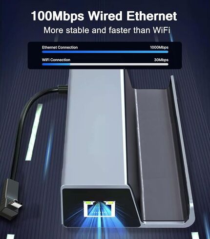 Steam Deck Dock, Docking Station for Steam Deck/ROG Ally/Legion Go/MSI Claw/Nitro Deck/Steam Deck OLED, 6-in-1 USB C Dock with HDMI 4K UHD, 100Mbps RJ45 Ethernet, USB 3.0 and PD 100W Charging in Kuwait