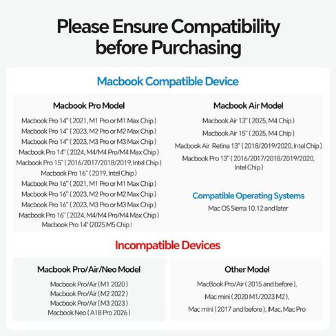MacBook Docking Station Dual Monitor 4K@60Hz with M.2 NVMe SSD Enclosure in Kuwait