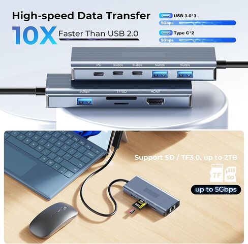 Surface Docking Station 4K HDMI Display, 10-in-1 Surface Pro Dock with Power Supply for Microsoft Surface Pro 12/11/10/9/8/7/6/5/4/3, Surface Laptop 7/6/5/4, Surface Go/Book/Laptop Go in Kuwait