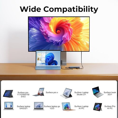 Surface Docking Station 4K HDMI Display, 10-in-1 Surface Pro Dock with Power Supply for Microsoft Surface Pro 12/11/10/9/8/7/6/5/4/3, Surface Laptop 7/6/5/4, Surface Go/Book/Laptop Go in Kuwait