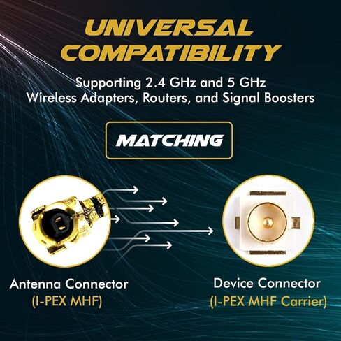 WiFi Antenna for PC, Laptop, Desktop & Motherboard | 2.4GHz/5GHz/6GHz | 1st Generation U.FL (Compatible with MHF1 and IPEX1) Connectors on Mini PCIe Wi-Fi Cards | 2-Pack 40cm (16in) in Kuwait