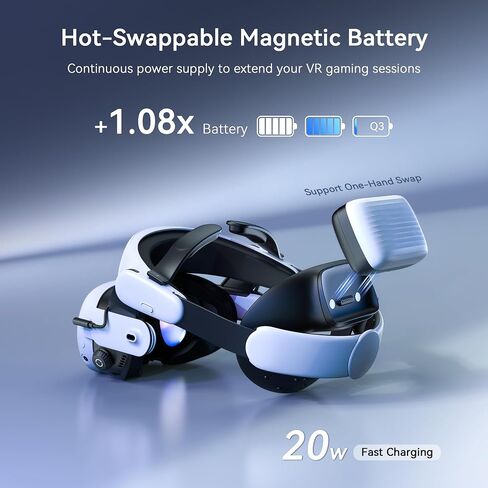AMVR BS1 Rechargeable Battery Head Strap + Ventilation-Design Facial Interface Compatible with Meta Quest 3 in Kuwait