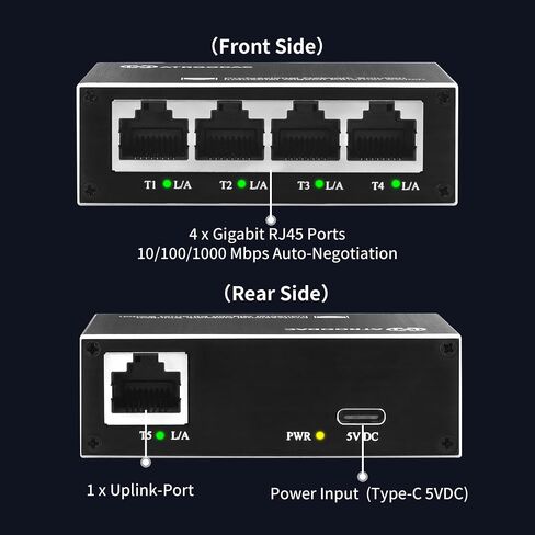 Mini 5-Port Gigabit Ethernet Switch, USB-C Powered, Plug & Play in Kuwait