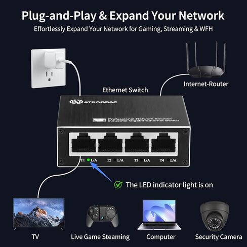 Mini 5-Port Gigabit Ethernet Switch, USB-C Powered, Plug & Play in Kuwait