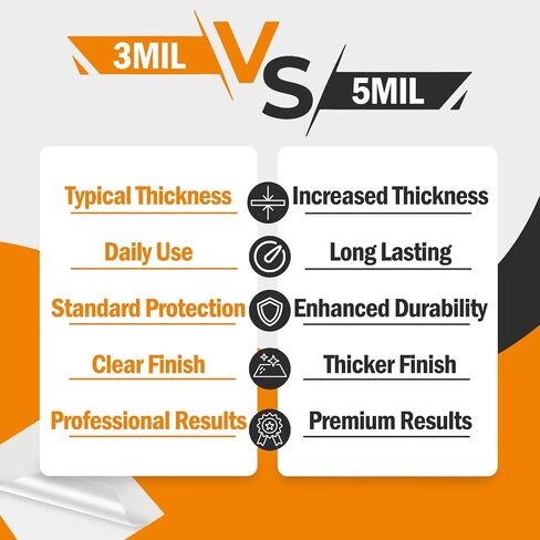 Everest Thermal Laminating Sheets, 8.9 x 11.4 Inches, 5 Mil Thick, 110 Pack, Non-Toxic Material and Adhesive, Letter Size Laminated Pouches for Documents, Clear (TH0500-03) in Kuwait