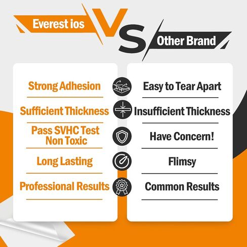 Everest Thermal Laminating Sheets, 8.9 x 11.4 Inches, 5 Mil Thick, 110 Pack, Non-Toxic Material and Adhesive, Letter Size Laminated Pouches for Documents, Clear (TH0500-03) in Kuwait