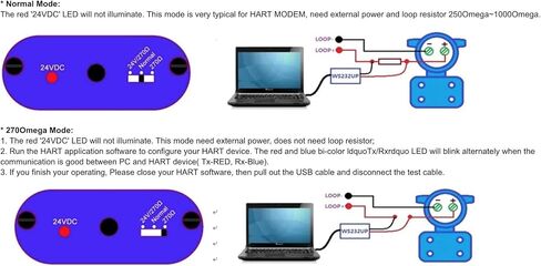 USB Hart Modem WS232UP Hart Protocol Transmitter Hart Communicator 475 375 with 24VDC & Built-in Loop Resistor in Kuwait