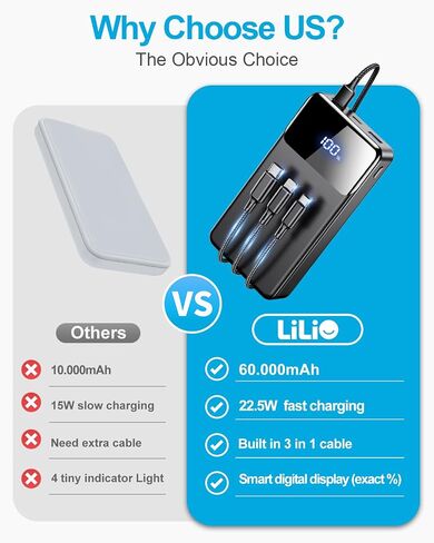 LILIO 60000mAh Portable Charger, 22.5W Fast Charging with 3 in 1 Cable in Kuwait