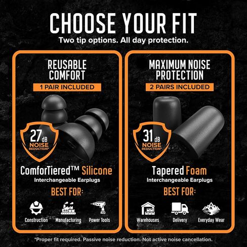 Plugfones FreeReign XC Bluetooth Hearing Protection Earplug Headphones in Kuwait