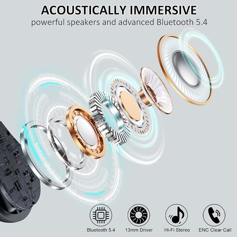 Wireless Earbuds Sports, Bluetooth 5.4 Headphones Hifi Stereo, Fitness Headset for Gym Running Workout, ENC Noise Cancelling Mic, Over Ear Buds with 50H Playback, IP7 Waterproof, Earhooks Design in Kuwait