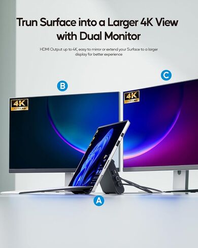 Laptop Docking Station Dual Monitor 4K@60Hz, 3*USB-C/A 10Gbps, Plug & Play in Kuwait