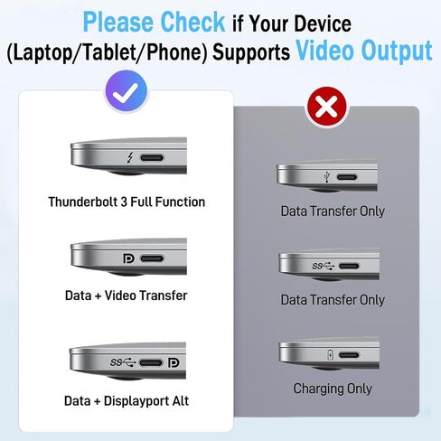 Laptop Docking Station Dual 4K HDTV Monitor in Kuwait