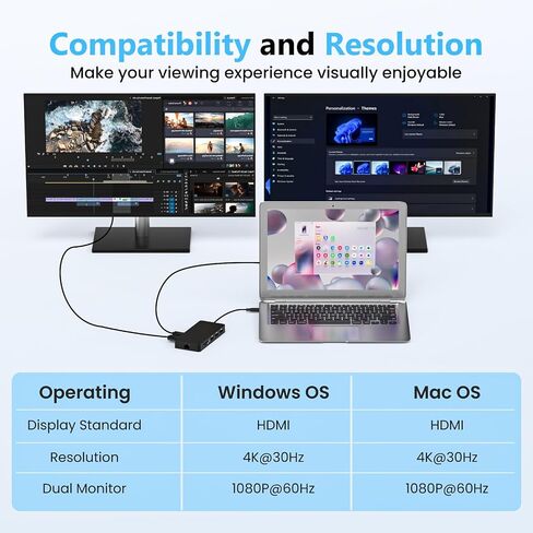 Laptop Docking Station Dual 4K HDTV Monitor in Kuwait
