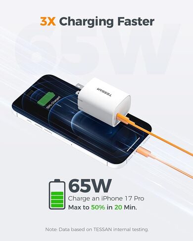TESSAN 65W USB C Charger Block Fast Charging, Type C Wall Charger Adapter in Saudi Arabia