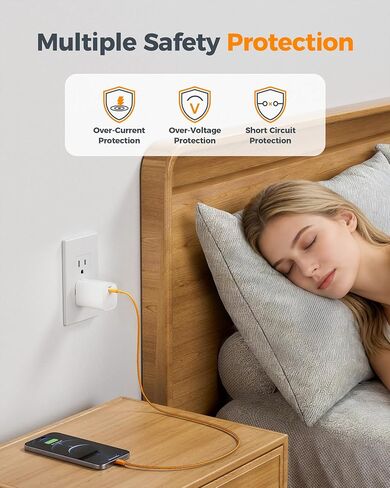 TESSAN 65W USB C Charger Block Fast Charging, Type C Wall Charger Adapter in Saudi Arabia