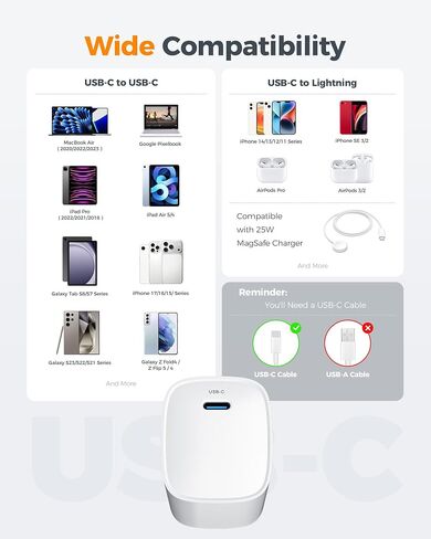 TESSAN 65W USB C Charger Block Fast Charging, Type C Wall Charger Adapter in Saudi Arabia