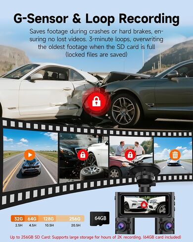HUPEJOS 4 Channel Dash Cam Front and Rear Inside, 360° View Camera for Cars in Kuwait