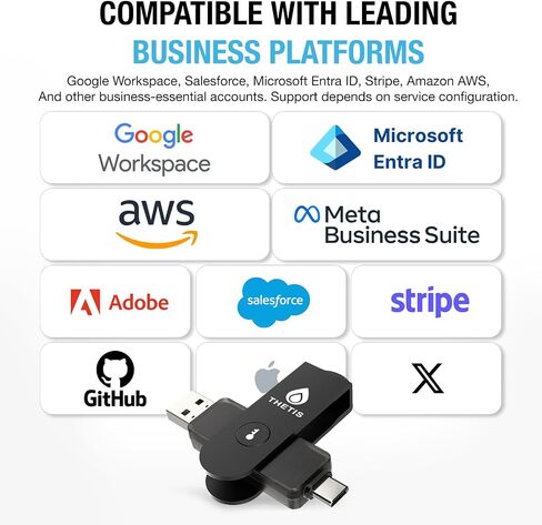 Thetis Pro For Business - FIDO2 Security Key L2 MFA & NFC Passkey Access For School ERP, Employee Online Account, Compatible with Coinbase Google Workspace Apple ID Window Salesforce,Dual USB A +USB C in Kuwait