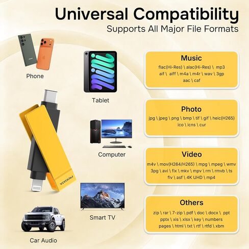 MFi iPhone Flash Drive 128GB, Smart App Backup, USB-C & Lightning in Saudi Arabia