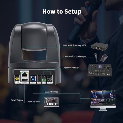 4K NDI PTZ Camera 20X, HDMI USB LAN Outputs Video Conference Camera Webcam for Church Worship/Events Services/Education,Works with Zoom,Skype,OBS in Kuwait